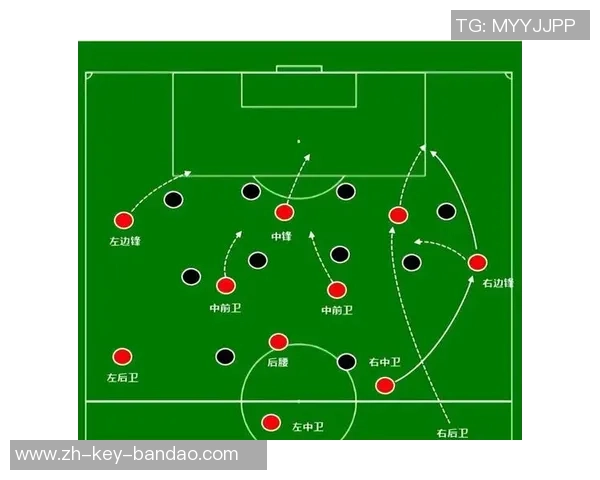 足球教练射击技巧解析助力球队提升进攻效率与战术执行能力